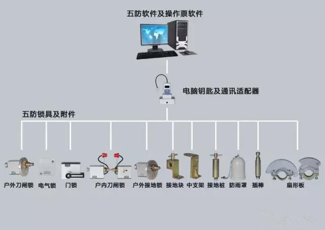 贵州91视频APP下载